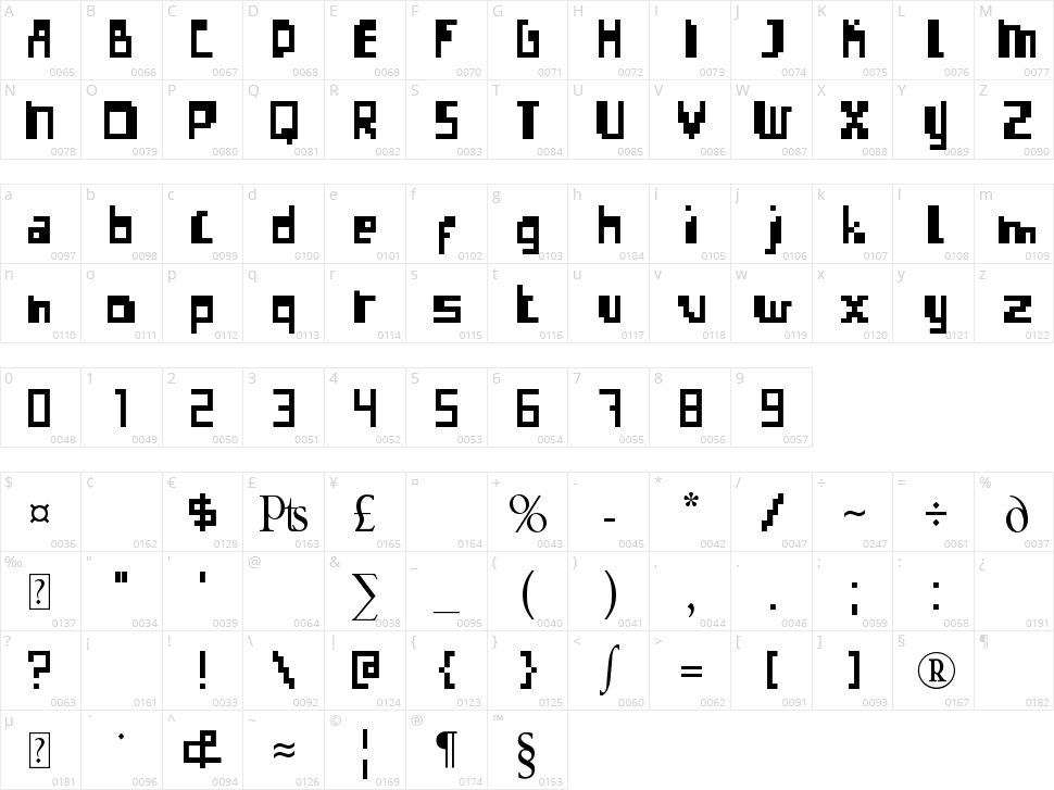 Errorize Character Map