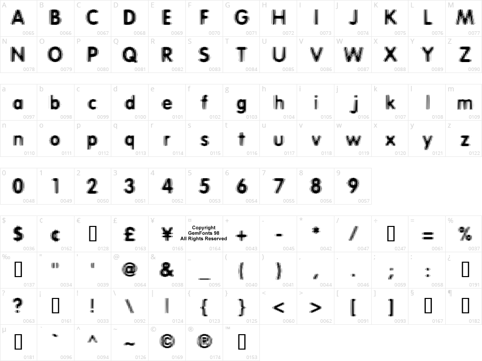 Erthqake Character Map