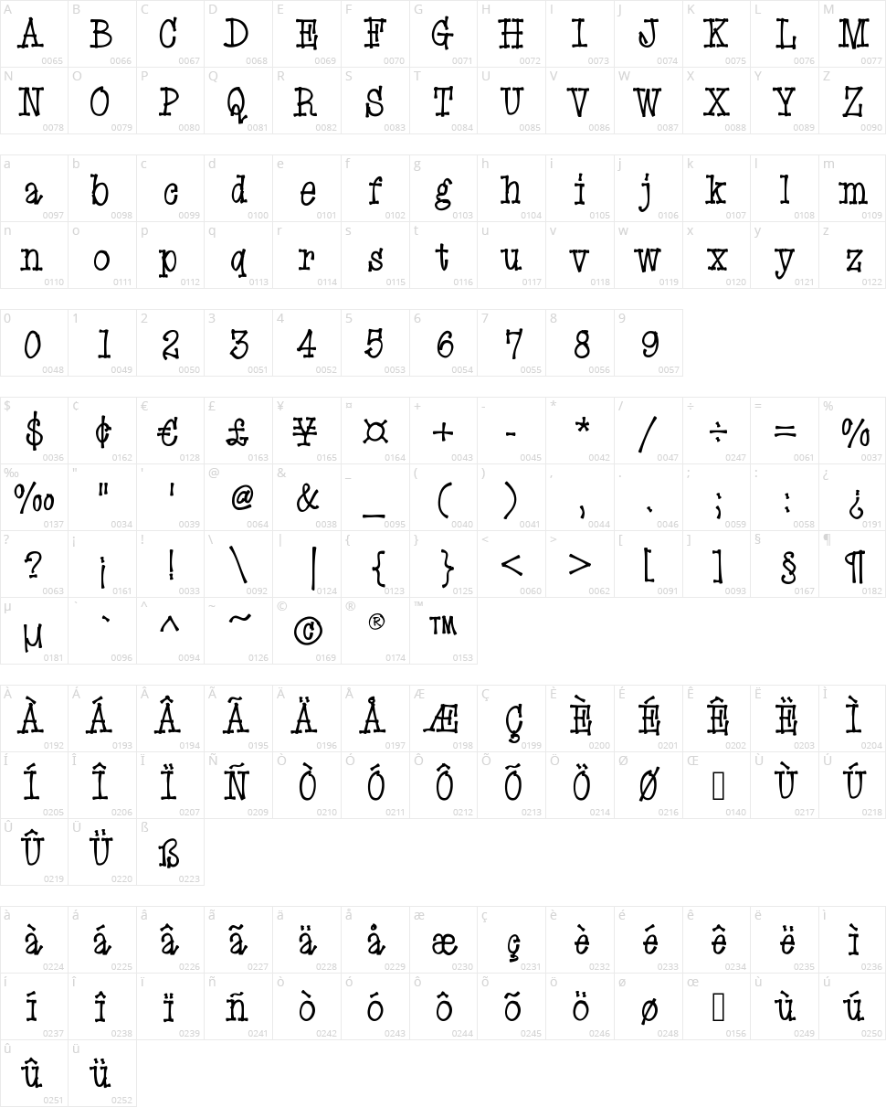 Eryx Cartoon Character Map