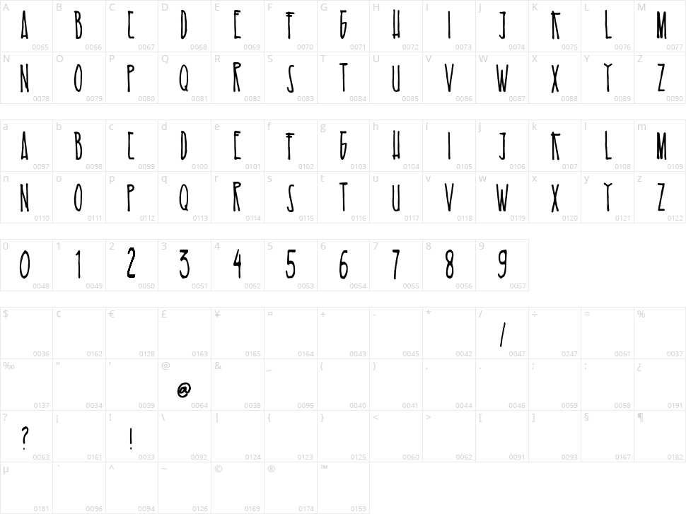 Es Kelapa Muda Character Map