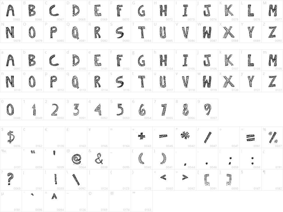 Escaned Character Map