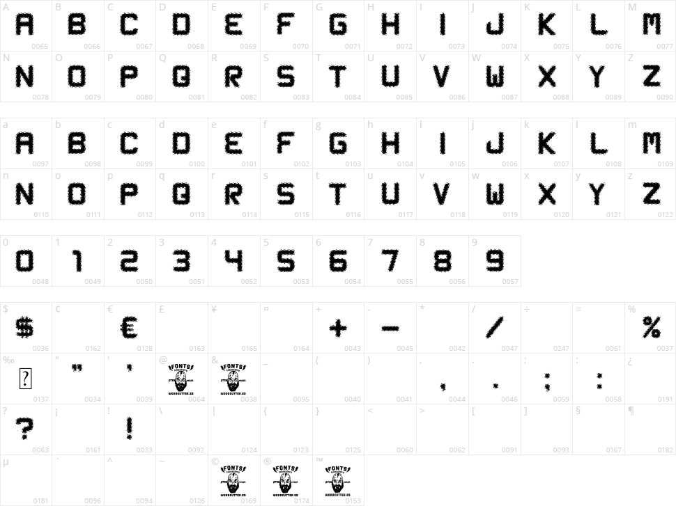Escape Room 1936 Character Map