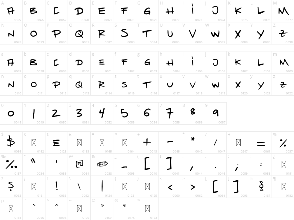 Escrita Hand Character Map