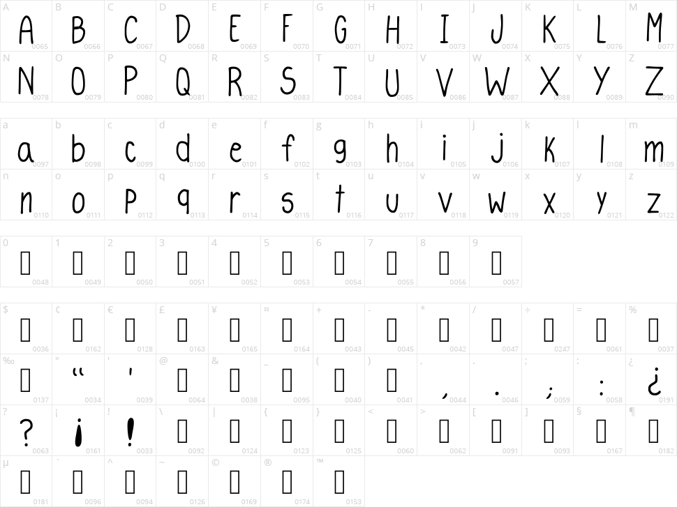 Escrito Character Map