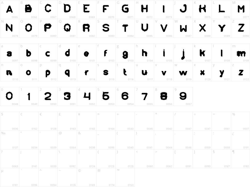Eskimo and Polar Bear Character Map