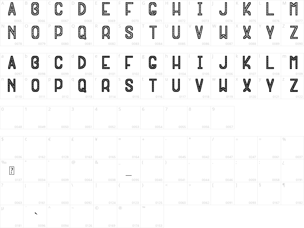 Eskimporce VSF Character Map