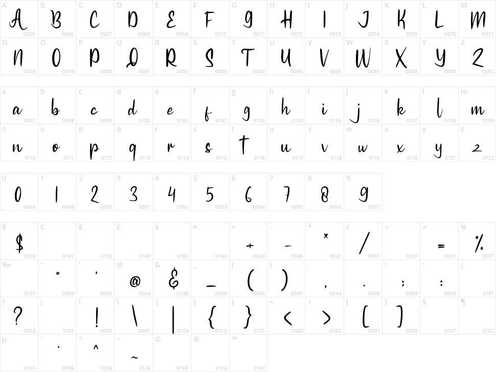 Esllieba Character Map