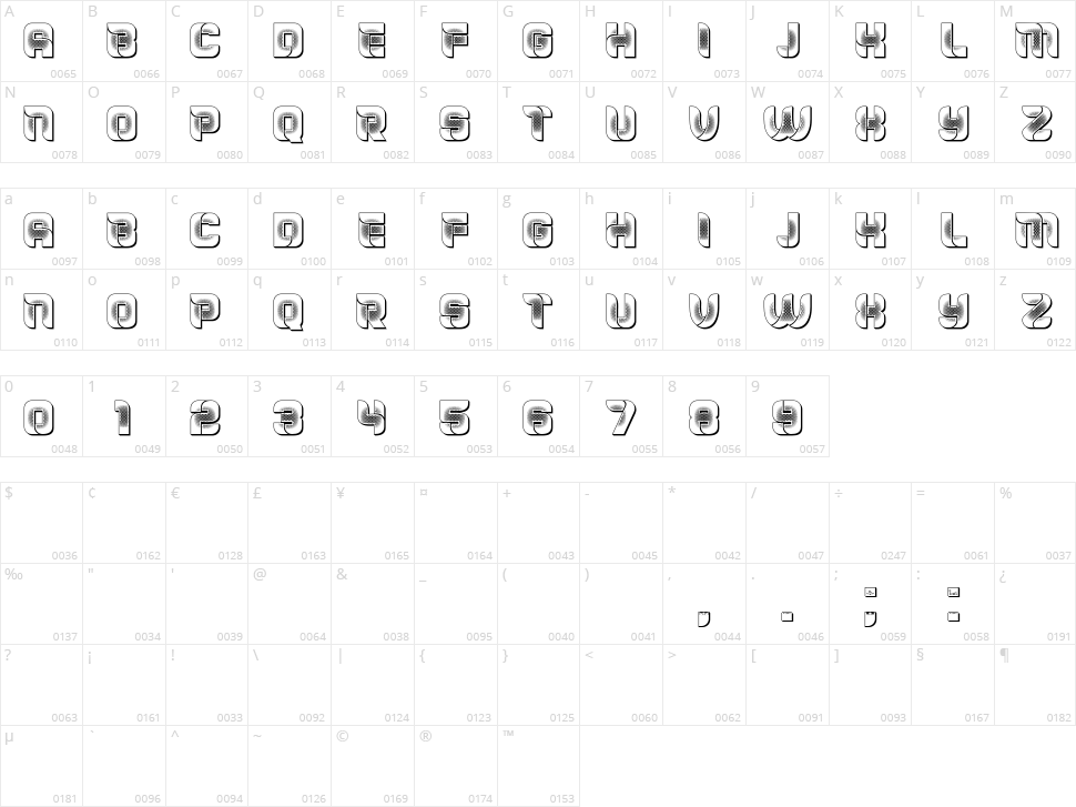 Espace Character Map