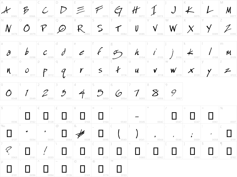 Especial Kay Character Map