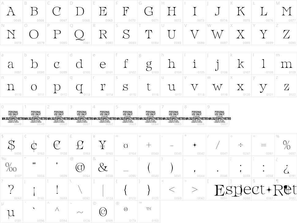 Espect Retro Character Map