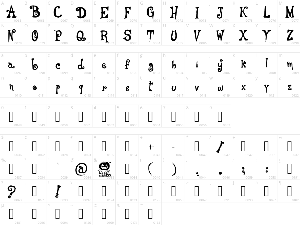 Espen Halloween Character Map