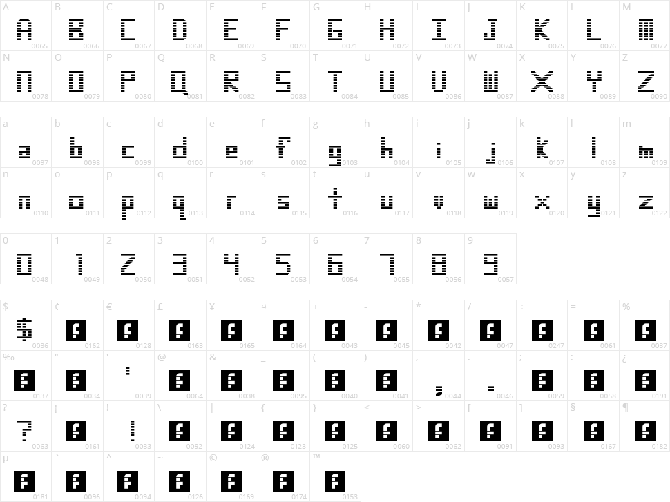 Espionage Character Map