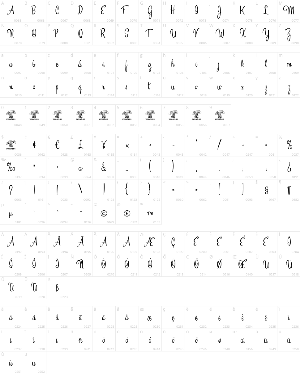 Esplanade Script Character Map