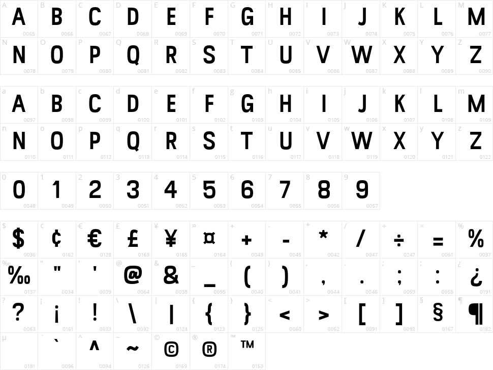 Espreso Milk Character Map