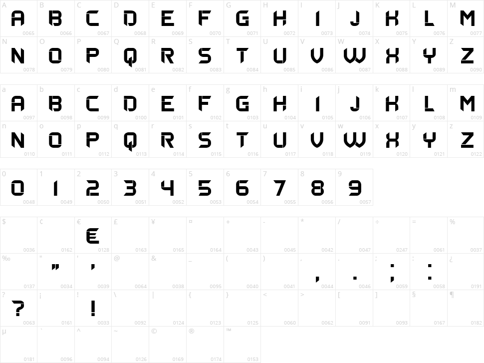 Esprit Character Map