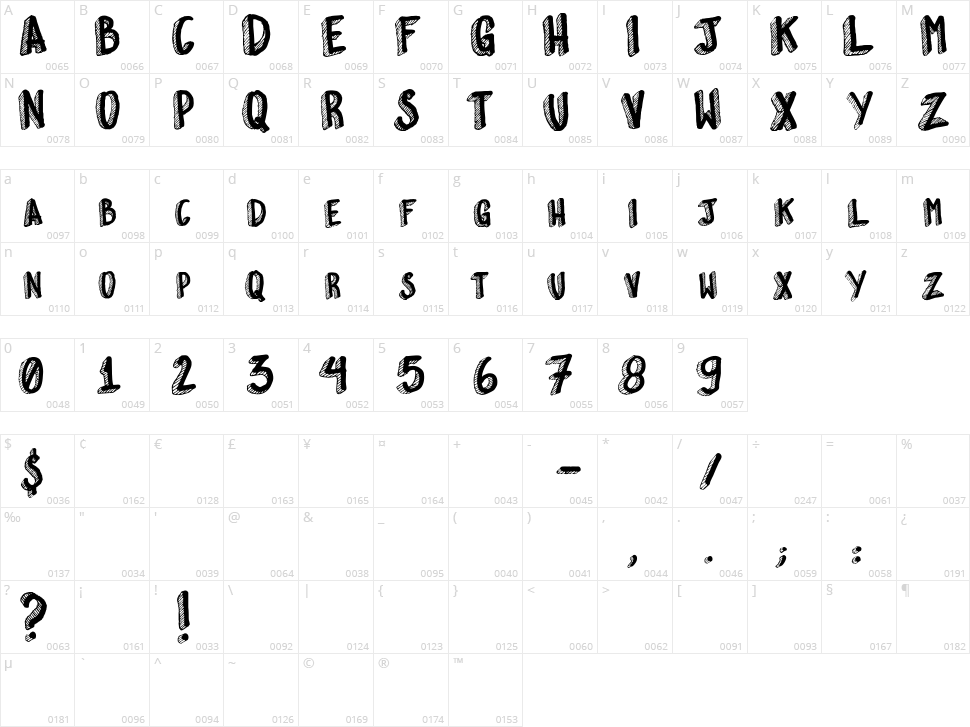 Esquisito Character Map