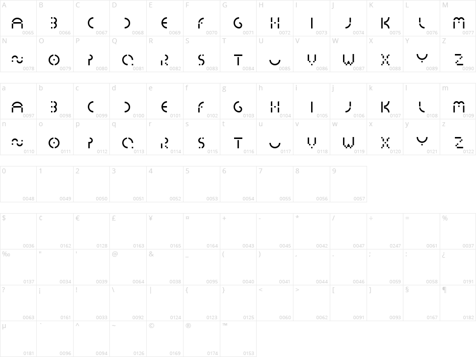 Essedicom Character Map