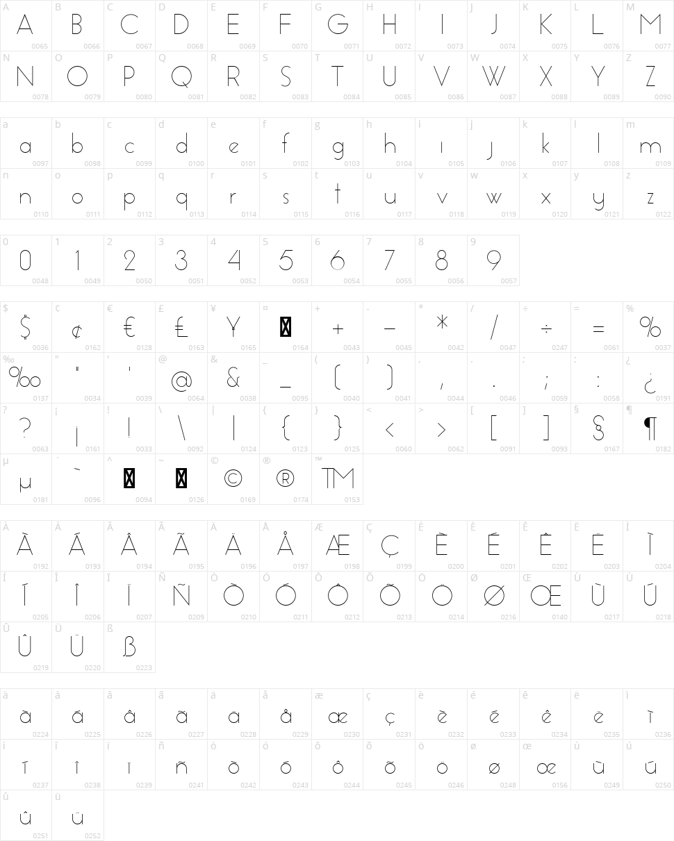 Essence Sans Character Map