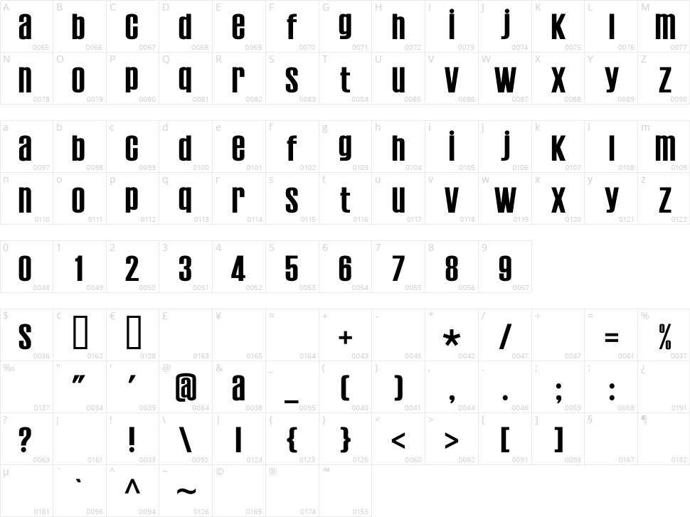 Establo Character Map