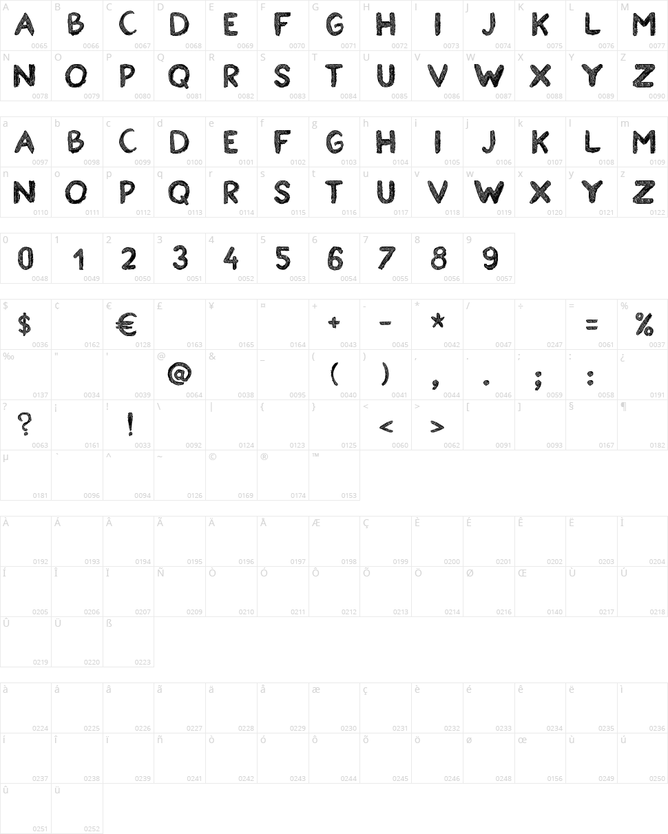 Estancofida TFB Character Map