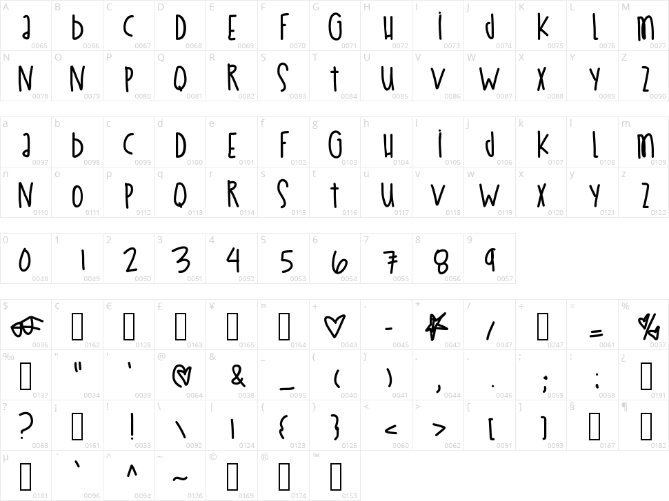 Esta Noche Character Map
