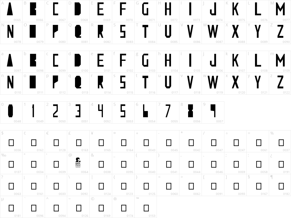Estarcido Character Map