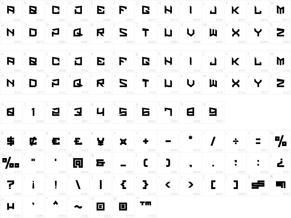 estate Character Map