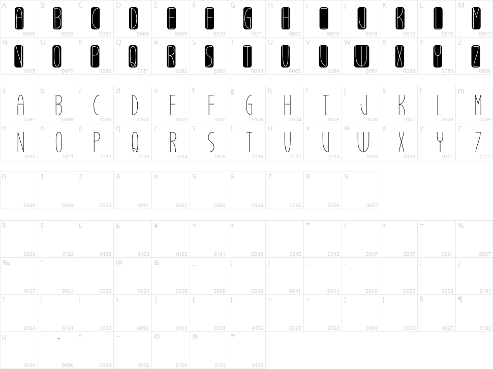 Estella Cello Character Map