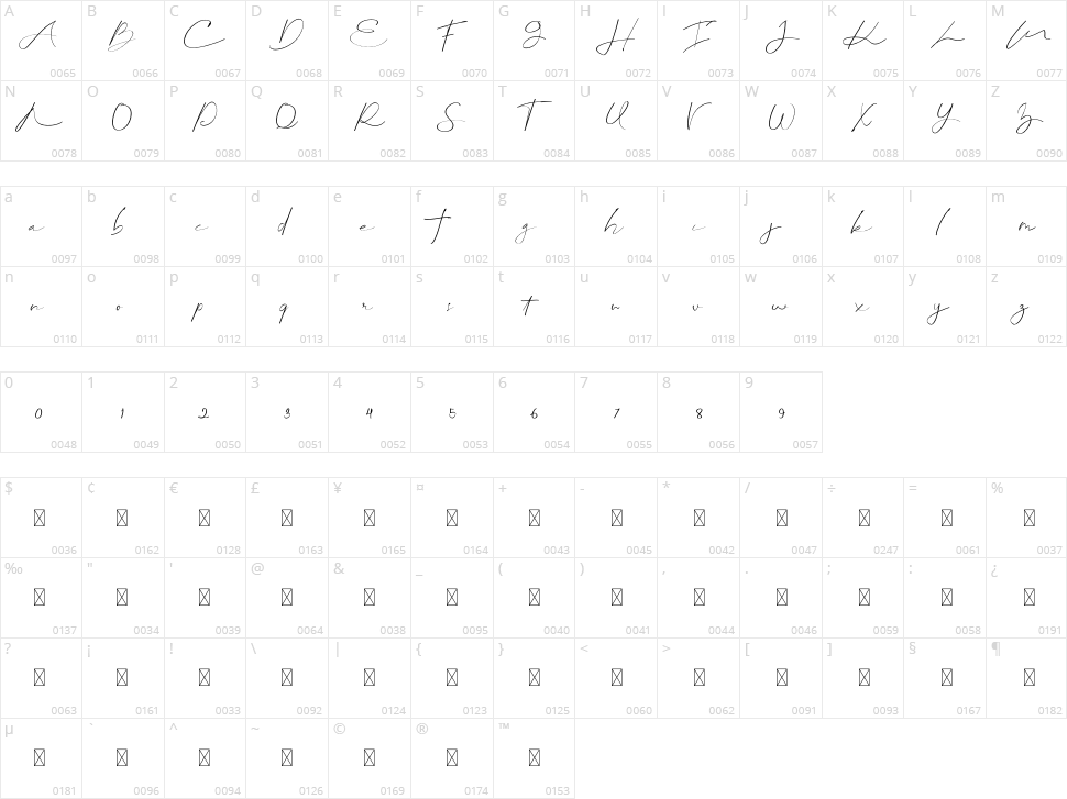 Estella Character Map
