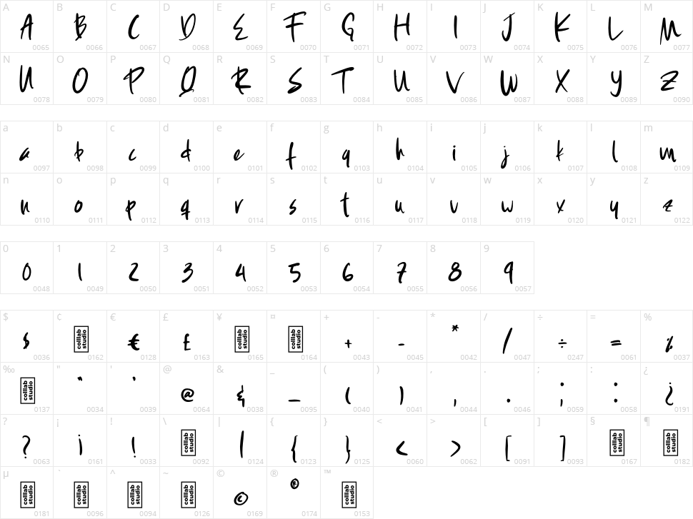 Esther Morgan Character Map
