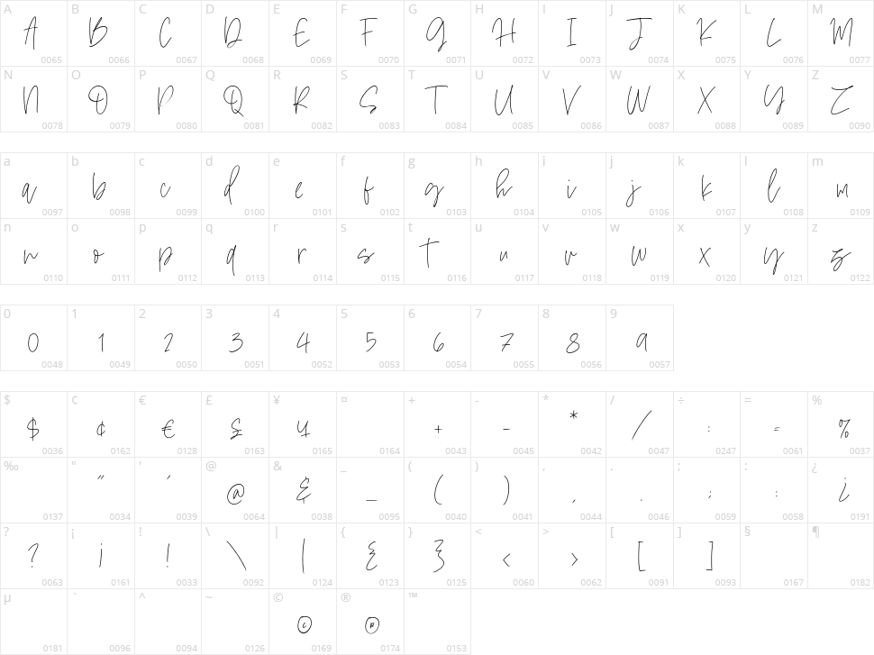 Esthetic Boots Character Map