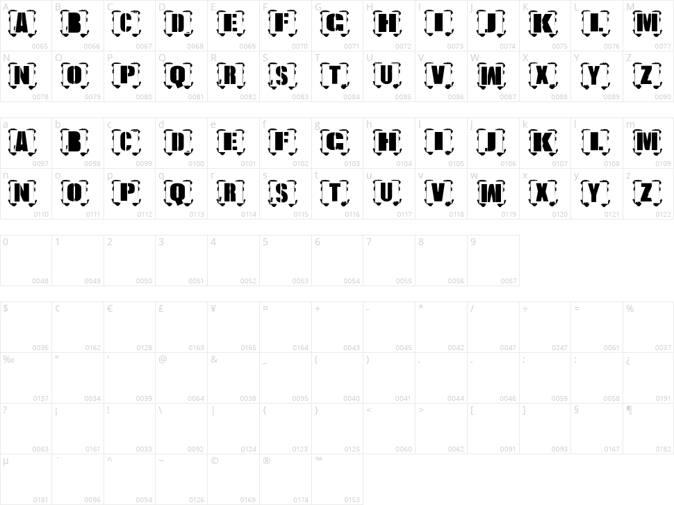 Estilo Urbano Character Map