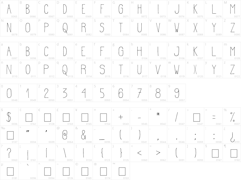 Estirada Character Map