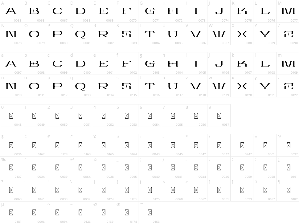 Estoria Character Map