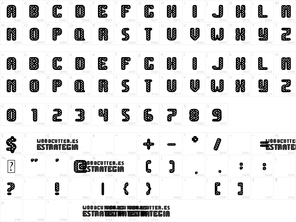 Estrategia Character Map