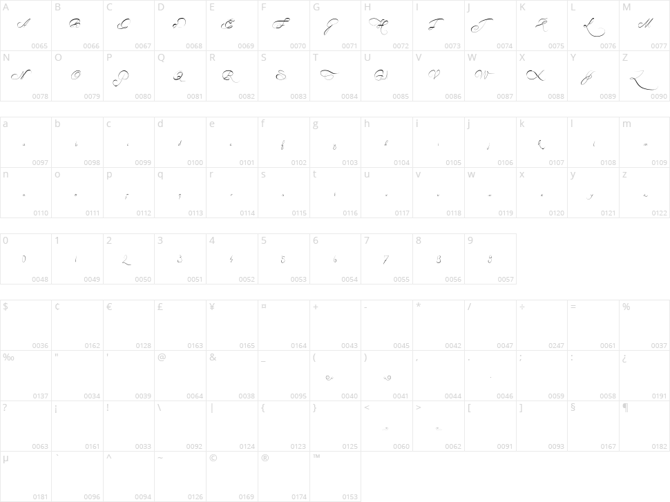 Estrela Fulguria 1748 Character Map