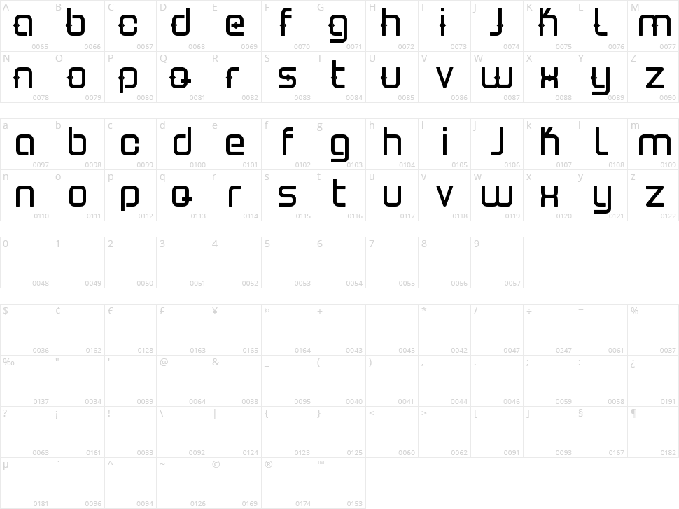 Estro1 Character Map