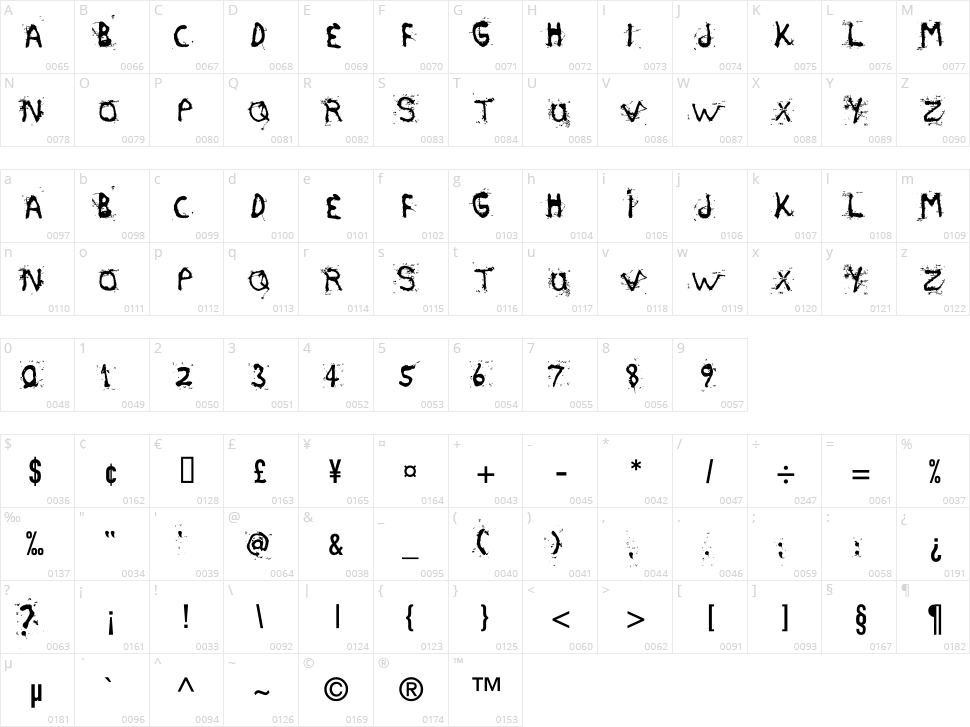 Etasilicon Character Map