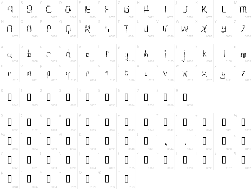 EtchAsketch Character Map