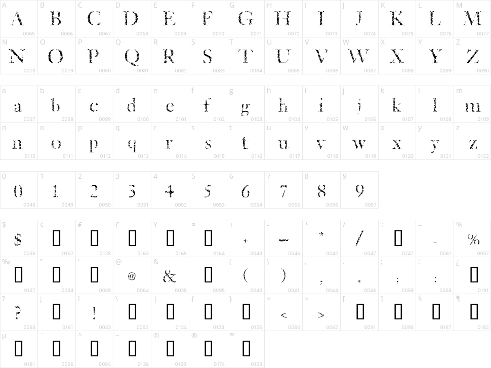 Etched Character Map