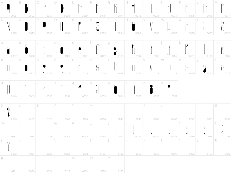 Eterna Infancia Character Map