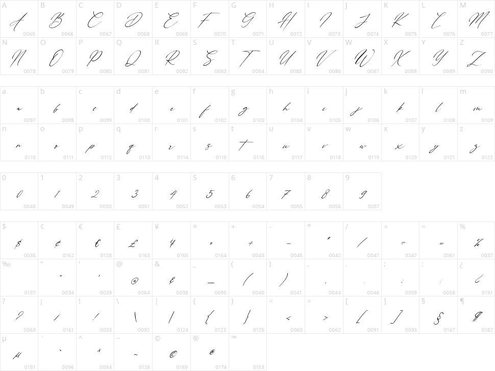 Eternal Amsterdam Character Map