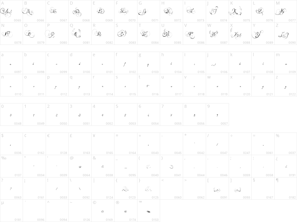 Eternal Call Character Map