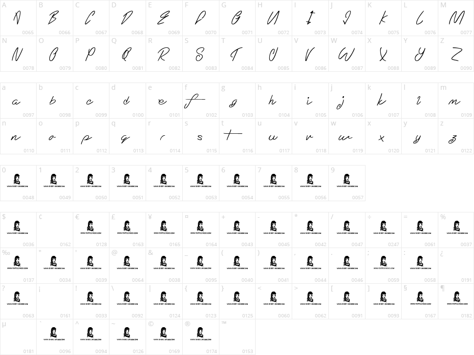 Eternal Fascination Character Map