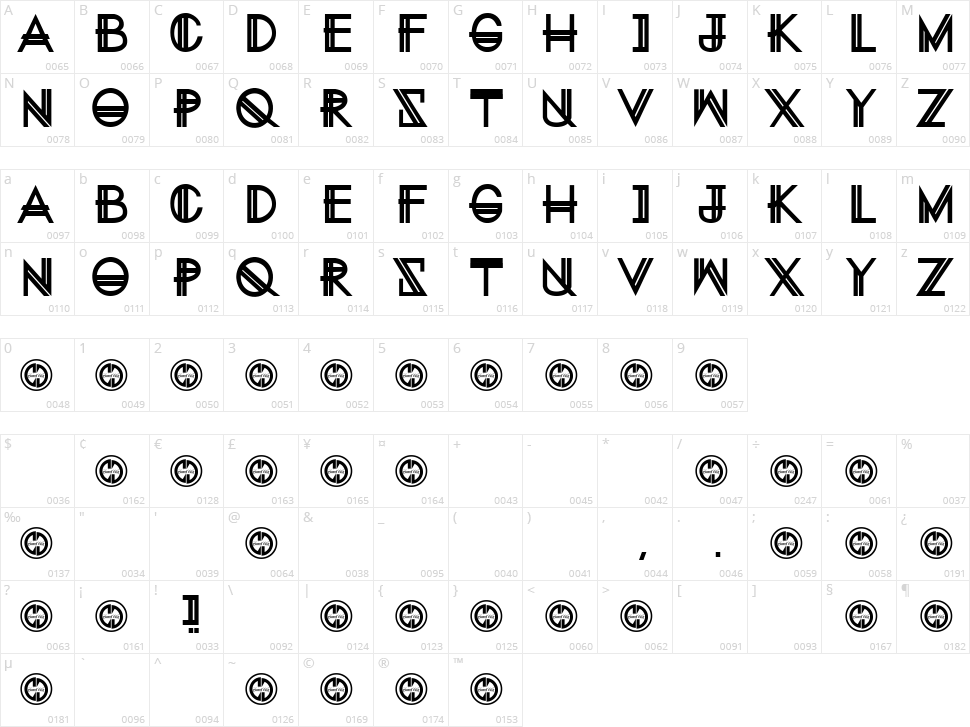 Eternity Now Character Map
