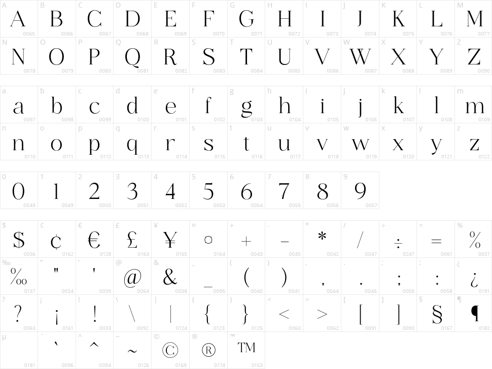 Ethereal Character Map