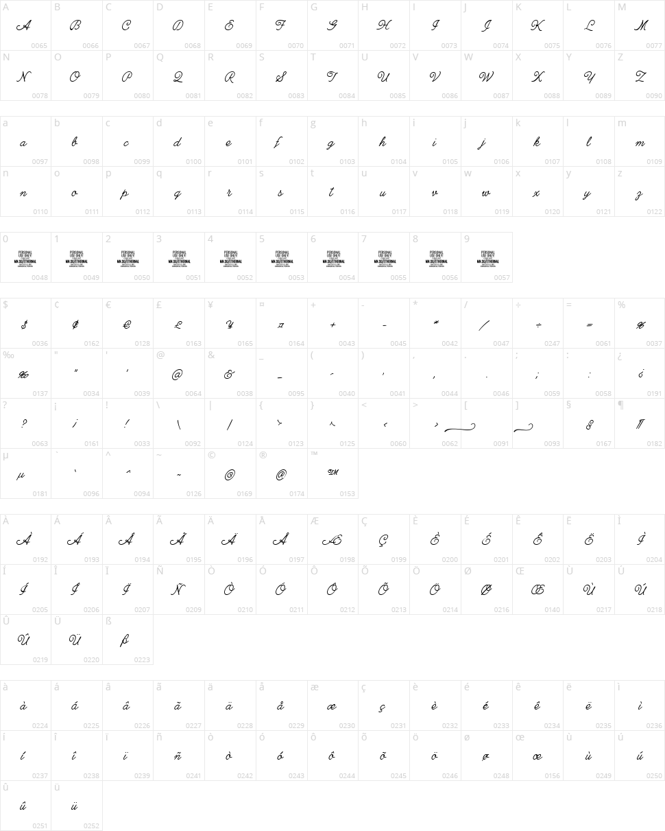 Ethernal Character Map