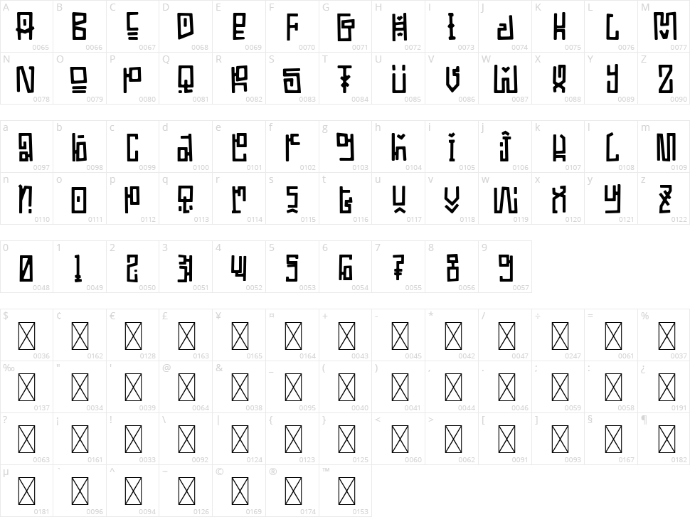 Ethnique Character Map