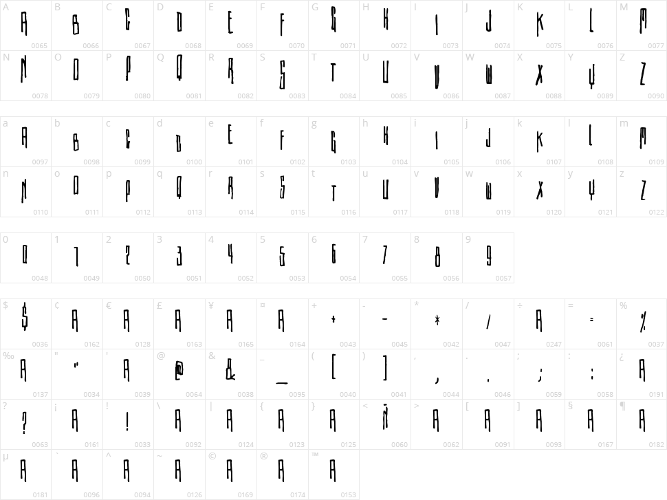 Etiketafont Character Map