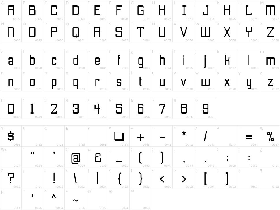 Etobicoke Character Map